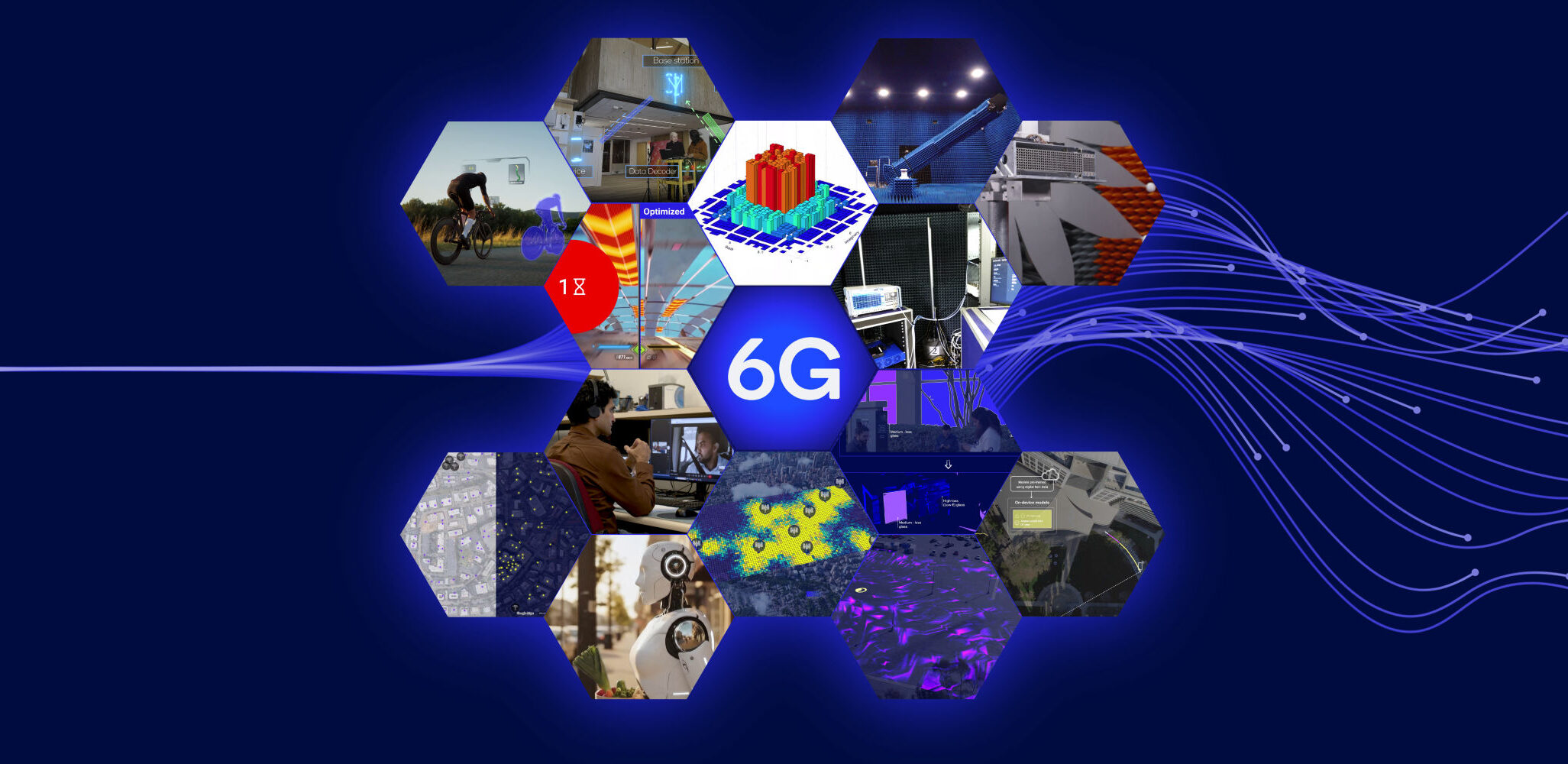 Zo staat 6G er nu voor
